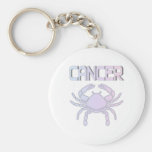 Pastels de Cancer Porte-clef