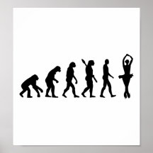 Patinage artistique d'évolution posters