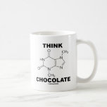 Pensez le chocolat (la chimie de molécule de théob tasses