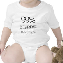 Pensionnaire de 99% bodies
