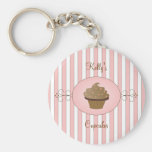 Petit gâteau de fantaisie porte-clé