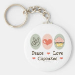 Petits gâteaux Keychain d'amour de paix Porte-clefs