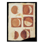 Phases 1616 de lune de Galilée Carte Postale