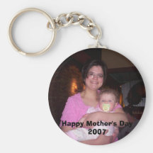 Photo Keychain Porte-clé