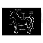 Pièces de licorne cartes