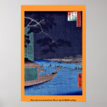 Pin de succès, rivière d'Asakusa par Andō, Hiroshi Posters