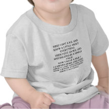 Plaisanterie de PHD T-shirts