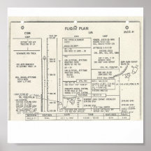 Plan de vol d'Apollo 11 Affiche