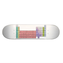 Planche à roulettes colorée de Tableau périodique