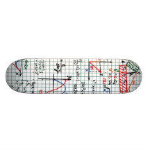 Planche à roulettes de nombres de formules de math