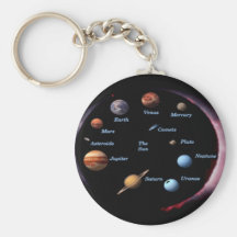 Planètes Keychain de système solaire Porte-clés
