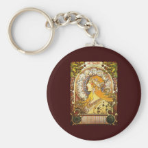 Plume de La d'Alphonse Mucha Porte-clé