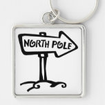 Pôle Nord Porte-clefs