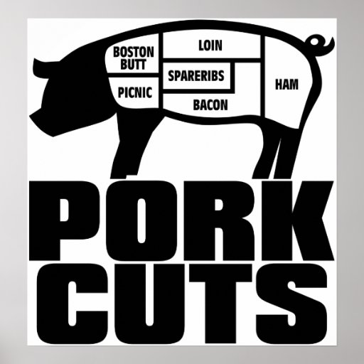 Pork_Cuts Affiches