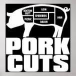 Pork_Cuts Affiches