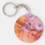 Porte - clé mignon de pieds de ressort porte-clé