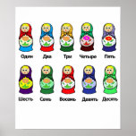 Poupée russe d'emboîtement (Matryoshka) Affiches