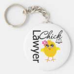 Poussin d'avocat porte-clefs