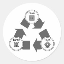 Précipitation/tortue/technologie Autocollants