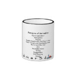 Principes d'animation mug