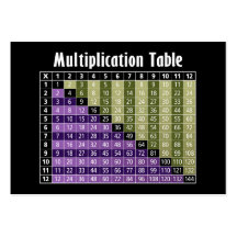 Professeur de maths de nouveau à l'information de  modèle de carte de visite