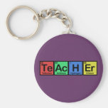 Professeur fait de couleurs d'éléments porte-clef
