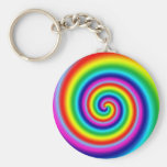 Psychedelc Keychain en spirale Porte-clé