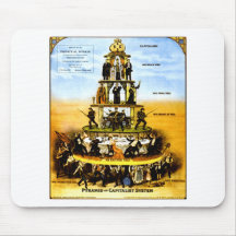 Pyramide du système capitaliste (Anti-Capitalisme) Tapis De Souris