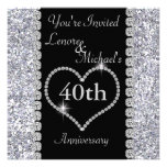 quarantième Invitation de fête d'anniversaire