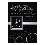 quarantième Invitations de fête d'anniversaire - a