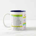 rapide-référence vi tasse