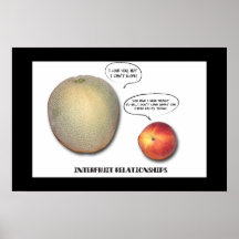 Rapports d'Interfruit Poster