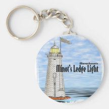 Rebord de Minots Porte-clef