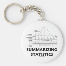 Récapitulation des statistiques porte-clefs