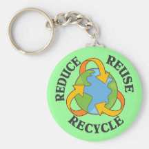 Réduisez la réutilisation réutilisent porte-clefs