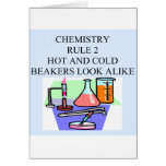 règle 2 de chimie carte