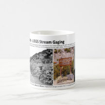 Ressources en eau II - John Wesley Powell Tasse À Café
