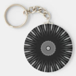 résumé porte-clef
