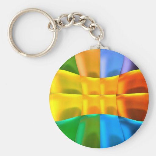 résumé porte-clefs