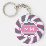 Rétro pourpre en spirale de roses indien de monogr porte-clef