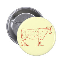 Rétros coupes de boeuf badges avec agrafe