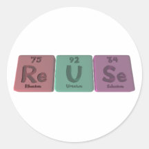 Reuse-Re-U-Se-Rhenium-Uranium-Selenium.png Autocollants
