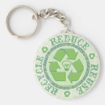Réutilisez la vitesse de jour de la terre porte-clefs