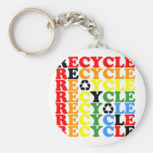 Réutilisez Porte-clefs