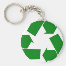 Réutilisez Porte-clefs