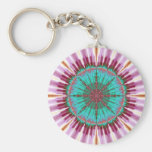 Roue de la vie porte-clef