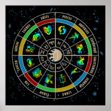 Roue de zodiaque affiche