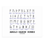 Runes anglo-saxonnes (cryptographie de linguistiqu carte postale