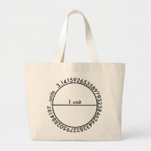 Sac de cercle de pi