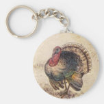 Salutations de bon thanksgiving porte-clé